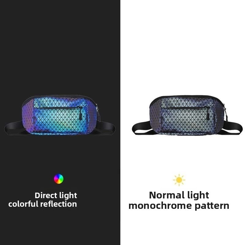 Reflecterende Crossbody Tas Mu - Cycling Commute Backpack recensie en prijs